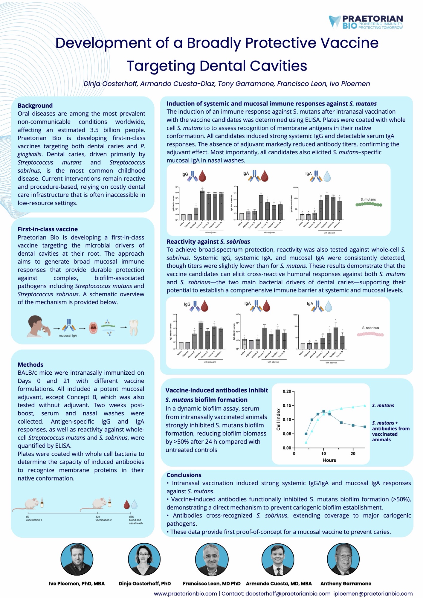 Praetorian Bio IADR 2026 poster: Development of a Broadly Protective Vaccine Targeting Dental Cavities